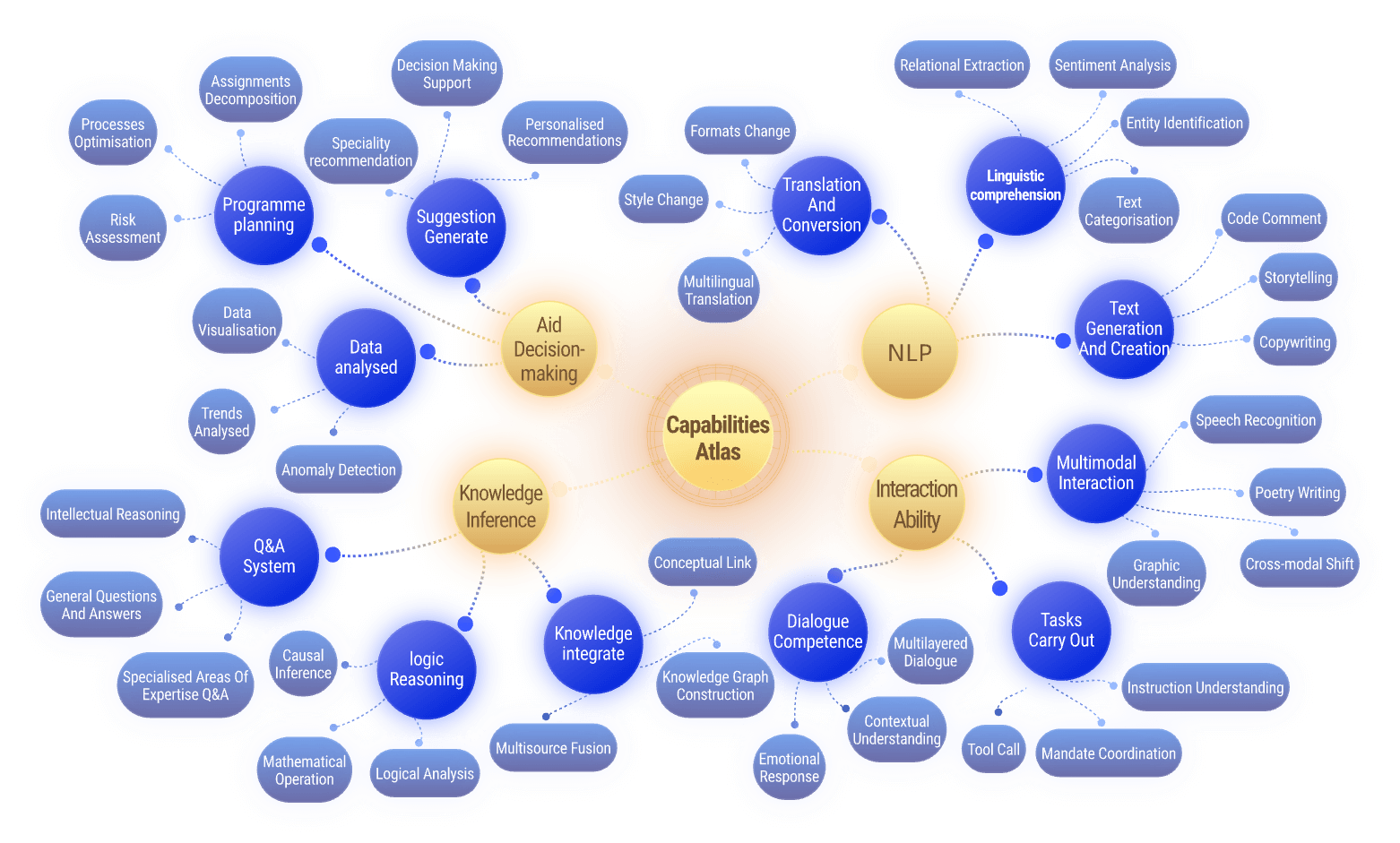 脑图-enpc@1.5x https://www.big-sight.com/wp-content/uploads/2025/02/脑图-enpc@1.5x.png